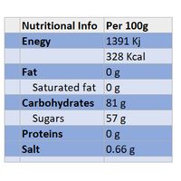 Not Guilty Sweets - Mi Colazon (Cola)